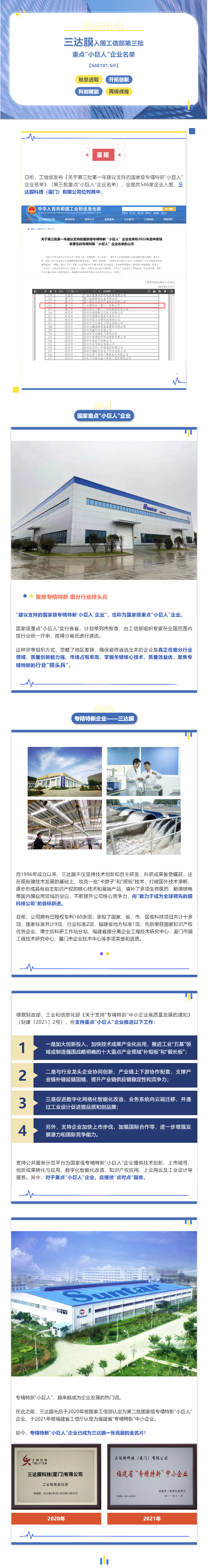 喜報 | 三達膜入圍工信部第三批重點“小巨人”企業名單