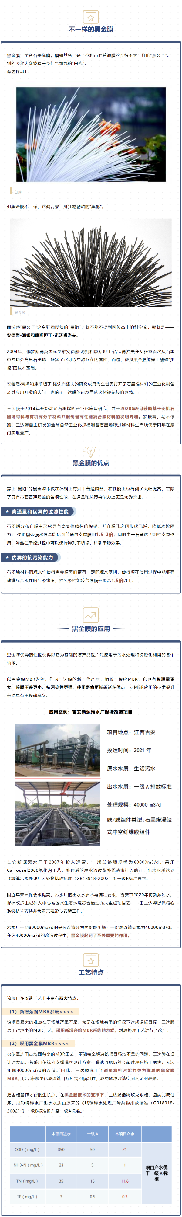專精特新 | 原來你是這樣的“黑公子” 