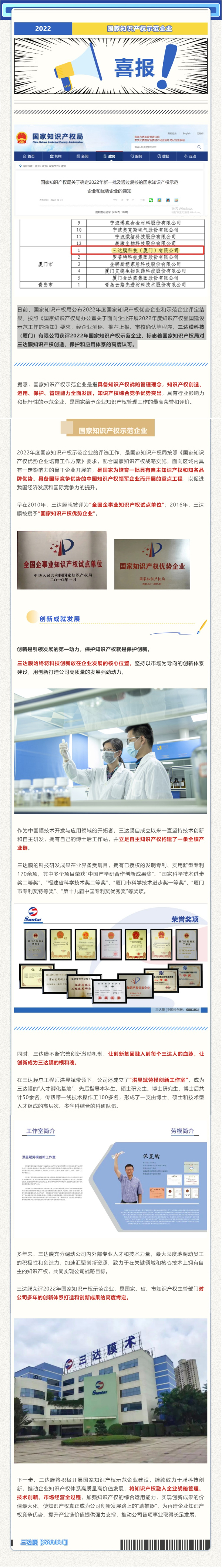 喜報 | 三達膜獲評2022年國家知識產權示范企業